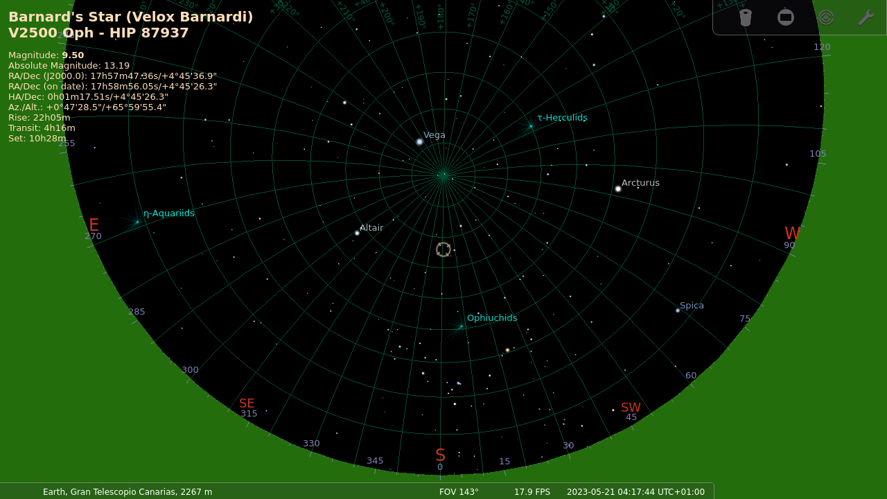 Culmination Barnard Star