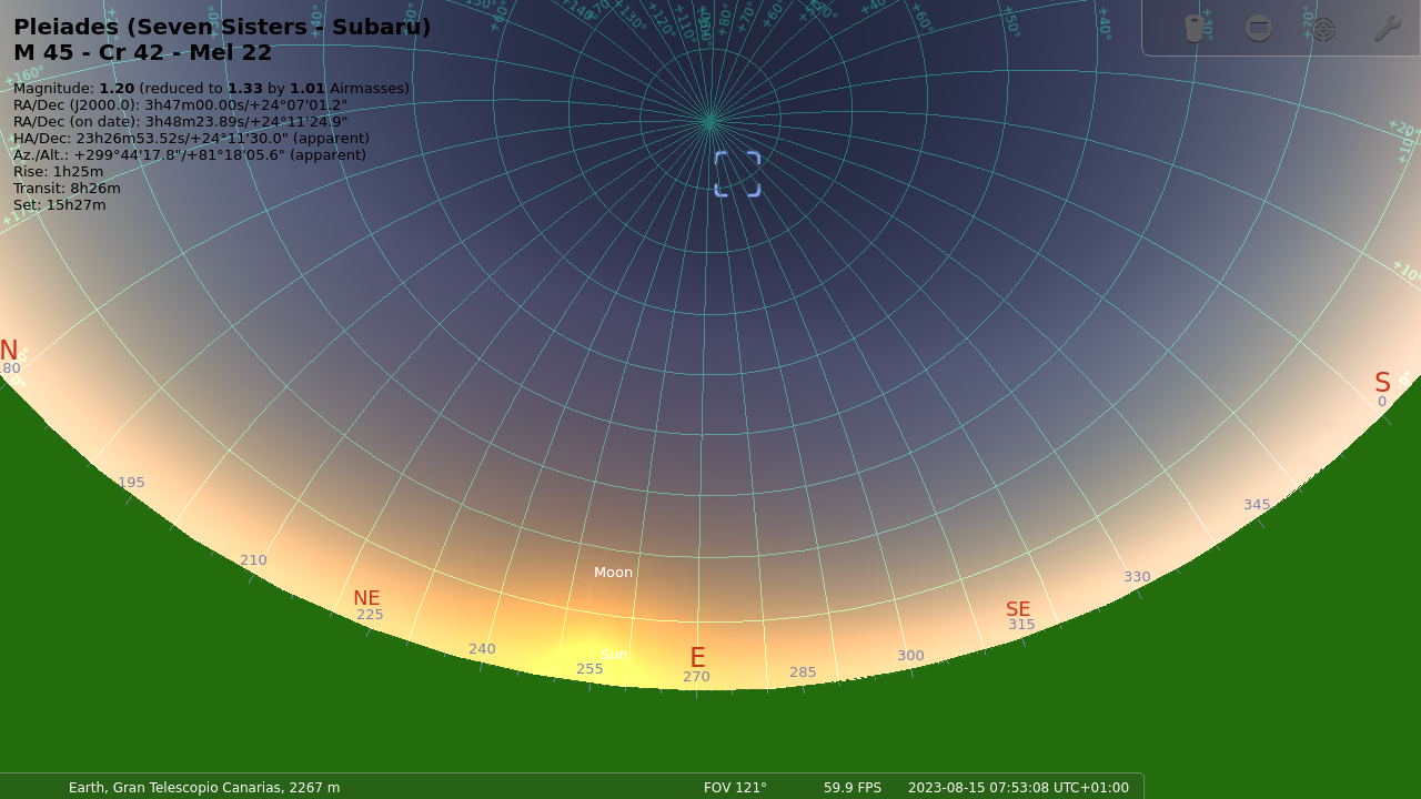 Culmination Pleiades