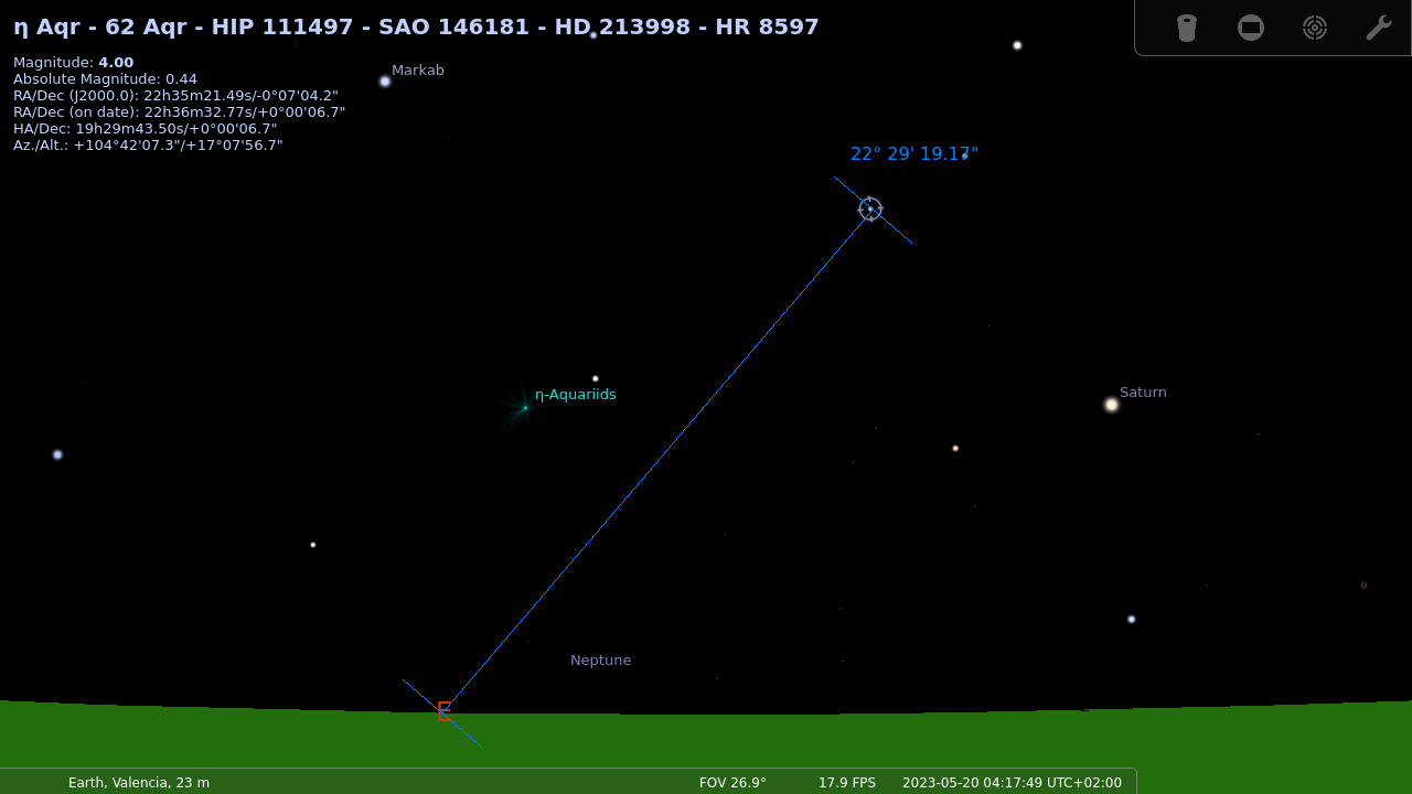 Angle between eta Aqr and the East point