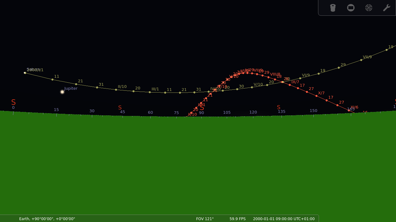 Position of Jupiter and Saturn