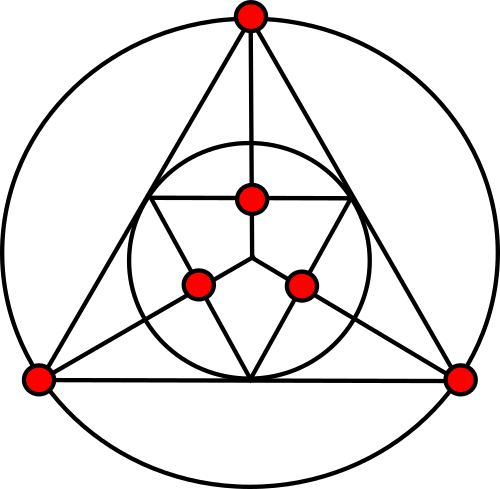 Figure 1: Configuración propuesta