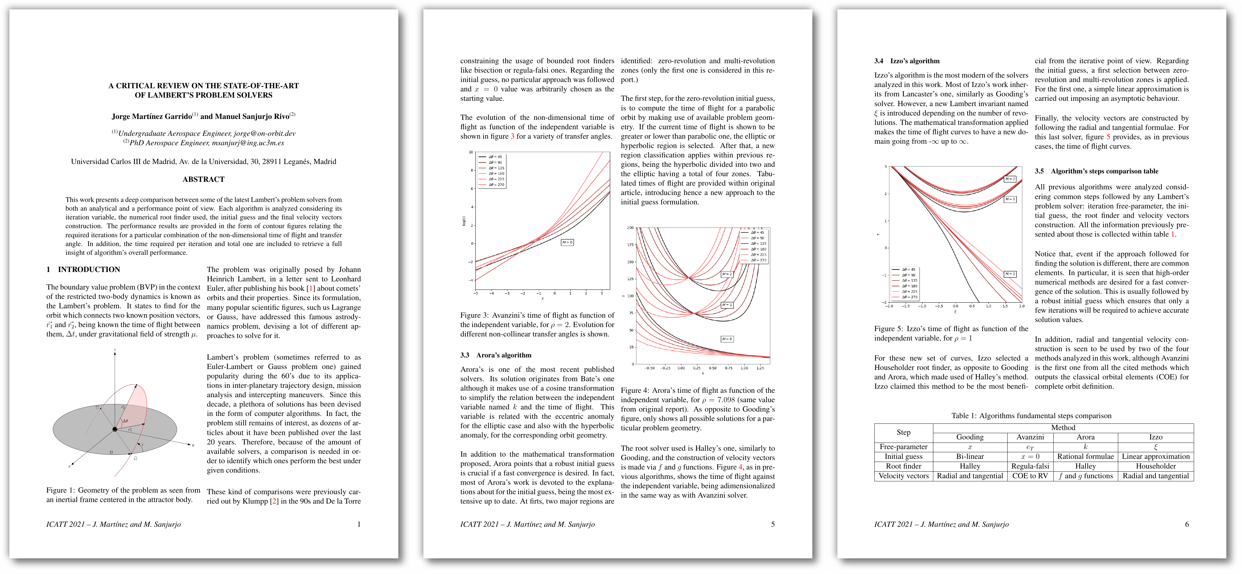 A critical review on the state-of-the-art of Lambert’s problem